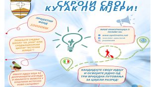 Источно Сарајево - Општина - конкурс за финансирање пројеката средњошколаца- плакат