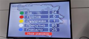 Република Српска - Народна скупштина 