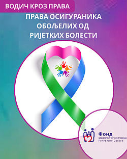 Република Српска - ФЗО