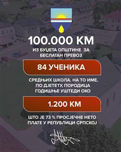 Република Српска - Пелагићево - начелник