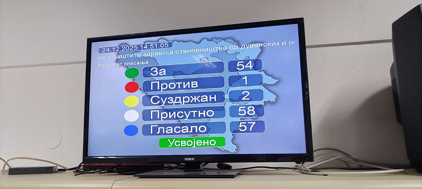 БАЊАЛУКА, 24. ДЕЦЕМБРА /СРНА/ - Народна скупштина Републике Српске усвојила је Закон о заштити здравља становништва од дуванских и осталих производа за пушење којим је предвиђена забрана пушења у затвореном, а лица која ово прекрше биће кажњена од 1.000 до 2.000 КМ.