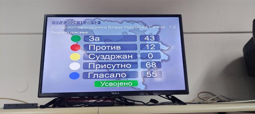 БАЊАЛУКА, 17.ФЕБРУАРА /СРНА/ - Народна скупштина Републике Српске за потпредсједнике Владе Српске изабрала је министра пољопривреде, шумарства и водопривреде Републике Српске Анђелку Кузмић из реда хрватског народа и министра здравља и социјалне заштите Републике Српске Алена Шеранића из реда бошњачког народа - гласање.