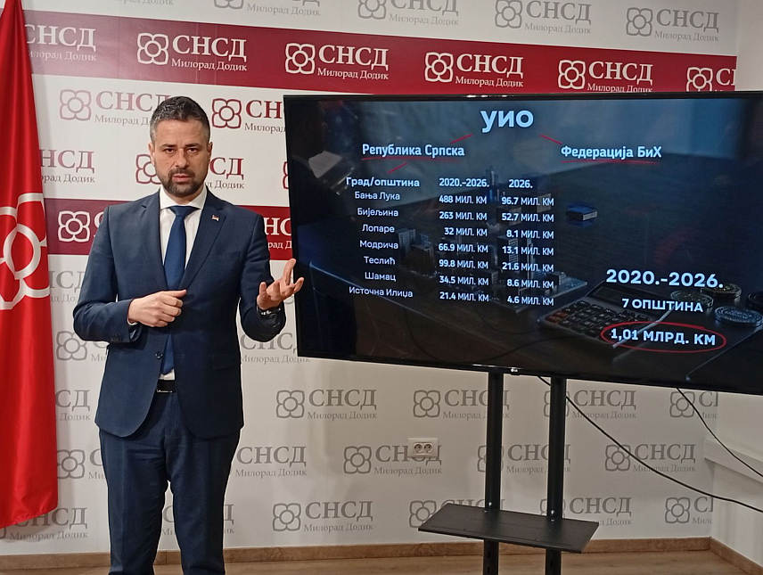 БАЊАЛУКА, 26. МАРТА /СРНА/ - Министар финансија и трезора у Савјету министара Срђан Амиџић данас је у Бањалуци одржао конференцију за новинаре о актуелним економским питањима са посебним освртом на иницијативе за смањење акциза на гориво.