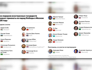 ДОДИК НА СПИСКУ ЗВАНИЧНИКА КОЈИ ЋЕ ПРИСУСТВОВАТИ ПАРАДИ У МОСКВИ