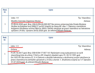 REGISTERING ORTHODOX CEMETERY AS STATE PROPERTY - BLATANT DISCRIMINATION AGAINST SERBS