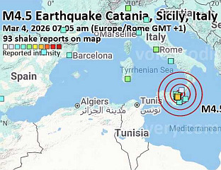 ПОТРЕС ЈАЧИНЕ 4,5 СТЕПЕНИ НА СИЦИЛИЈИ