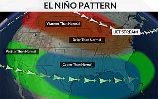 "ЕЛ НИЊО" СЕ ВРАЋА ОД МАЈА