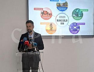 AMIDŽIĆ: MORE THAN BAM 18 MILLION WILL BE PAID INTO SRPSKA'S BUDGET