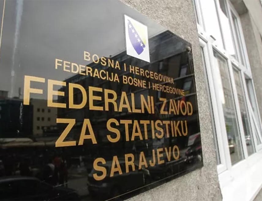 САРАЈЕВО, 16. ЈАНУАРА /СРНА/ - У Федерацији БиХ /ФБиХ/ просјечна мјесечна исплаћена нето плата по запосленом у новембру 2025. године износила је 1.622 КМ и номинално је нижа за 0,6 одсто, а реално за један одсто у односу на претходни мјесец, саопштено је из Федералног завода за статистику.