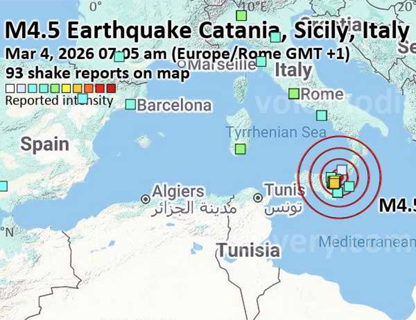 РИМ, 4. МАРТА /СРНА/ - Земљотрес магнитуде 4,5 степени по Рихтеровој скали регистрован је на Сицилији, саопштио је Европско-медитерански сеизмолошки центар /ЕМСЦ/.
