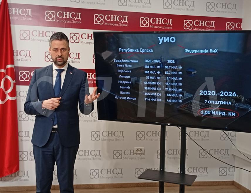 БАЊАЛУКА, 26. МАРТА /СРНА/ - Министар финансија и трезора у Савјету министара Срђан Амиџић изјавио је данас у Бањалуци да је Приједлог закона о допуни Закона о акицизама противан правима Републике Српске, јер Савјет министара нема право да одлучује о изворним приходима ентитета.