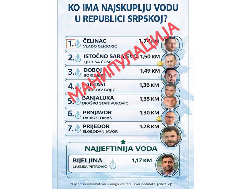 БИЈЕЉИНА, 7. АПРИЛА /СРНА/ - Градски одбор СНСД-а Бијељина саопштио је да је прича о цијени воде нова манипулација у режији градоначелника Бијељине Љубише Петровића и да је након његове најновије конференције за медије јасно да поново обмањује јавност, селективно приказујући цијене водних услуга.