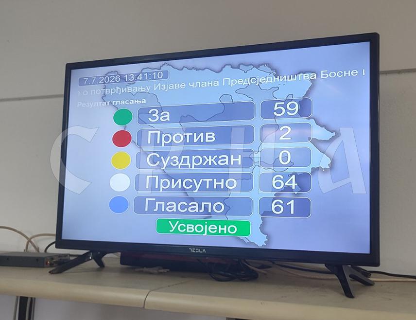 БАЊАЛУКА, 7. ЈУЛА /СРНА/ - Народна скупштина Републике Српске данас је на посебној сједници двотрећинском већином потврдила изјаву српског члана Предсједништва БиХ Жељке Цвијановић по којој је одлука Предсједништва БиХ о именовању Комисије за очување националних споменика усвојена без консензуса на  сједници те заједничке институције, веома штетна по републичке виталне интересе.