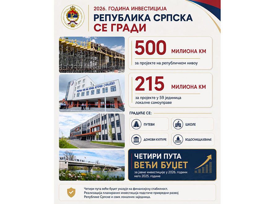 БАЊАЛУКА, 1. АВГУСТА /СРНА/ - Из буџетских средстава намијењених јавним инвестицијама у овој години финансирају се пројекти у 59 јединица локалне самоуправе у Републици Српској са 215 милиона КМ, саопштено је из Владе Српске.