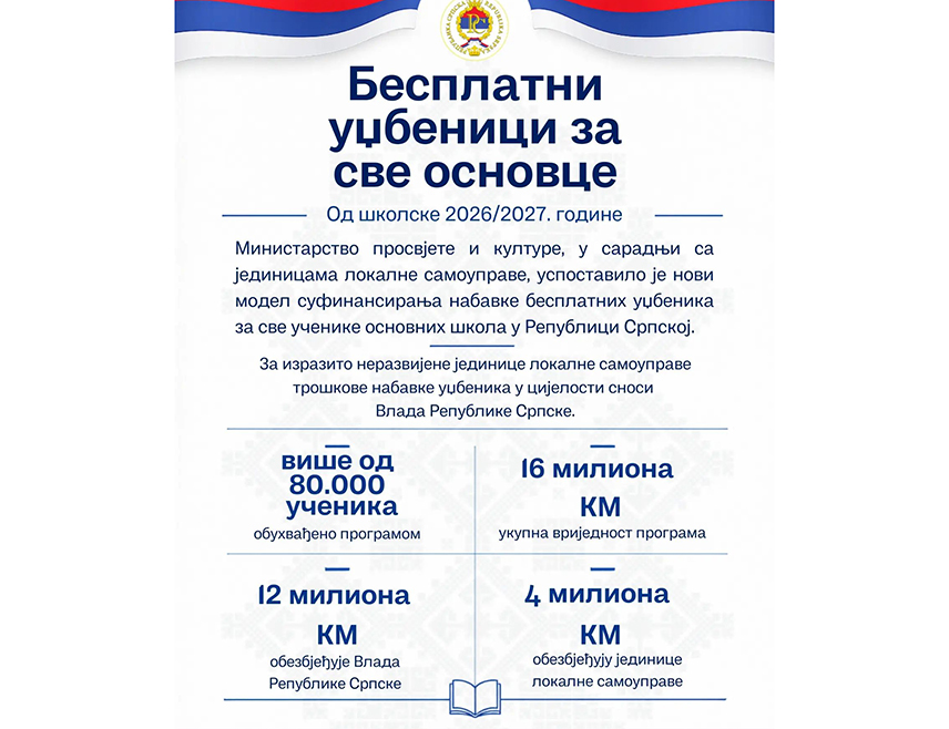 БАЊАЛУКА, 6. АВГУСТА /СРНА/ - У Републици Српској од предстојеће школске године бесплатни су уџбеници за све основце, а за овај програм, који реализује Министарство просвјете и културе Српске у сарадњи са јединицама локалне самоуправе, обезбијеђено је укупно 16 милиона КМ.