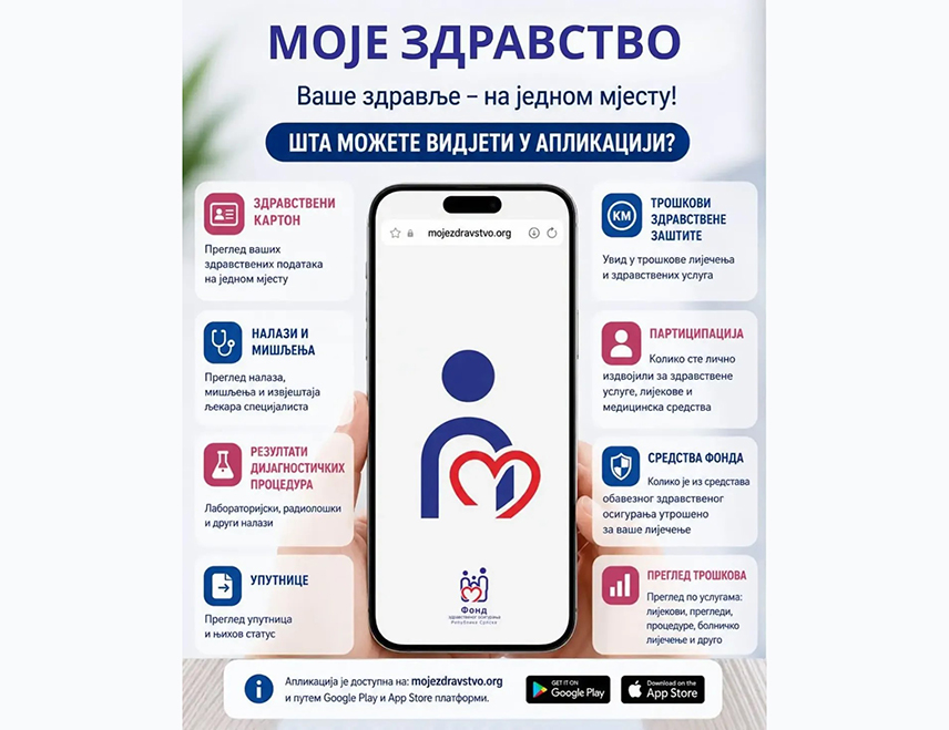 БАЊАЛУКА, 14. АВГУСТА /СРНА/ - Фонд здравственог осигурања /ФЗО/ Републике Српске позвао је осигуранике да приликом посјете Фонду преузму приступне податке за апликацију "Моје здравство", која им омогућава увид у здравствене податке, налазе, мишљења и извјештаје љекара специјалиста, резултате дијагностичких процедура, упутнице, те статус осигурања.